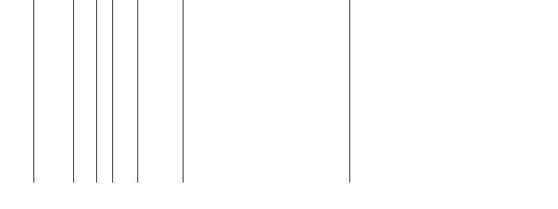 Barogramm